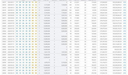 大乐透第91期开奖直播,惊喜连连，大奖花落谁家？